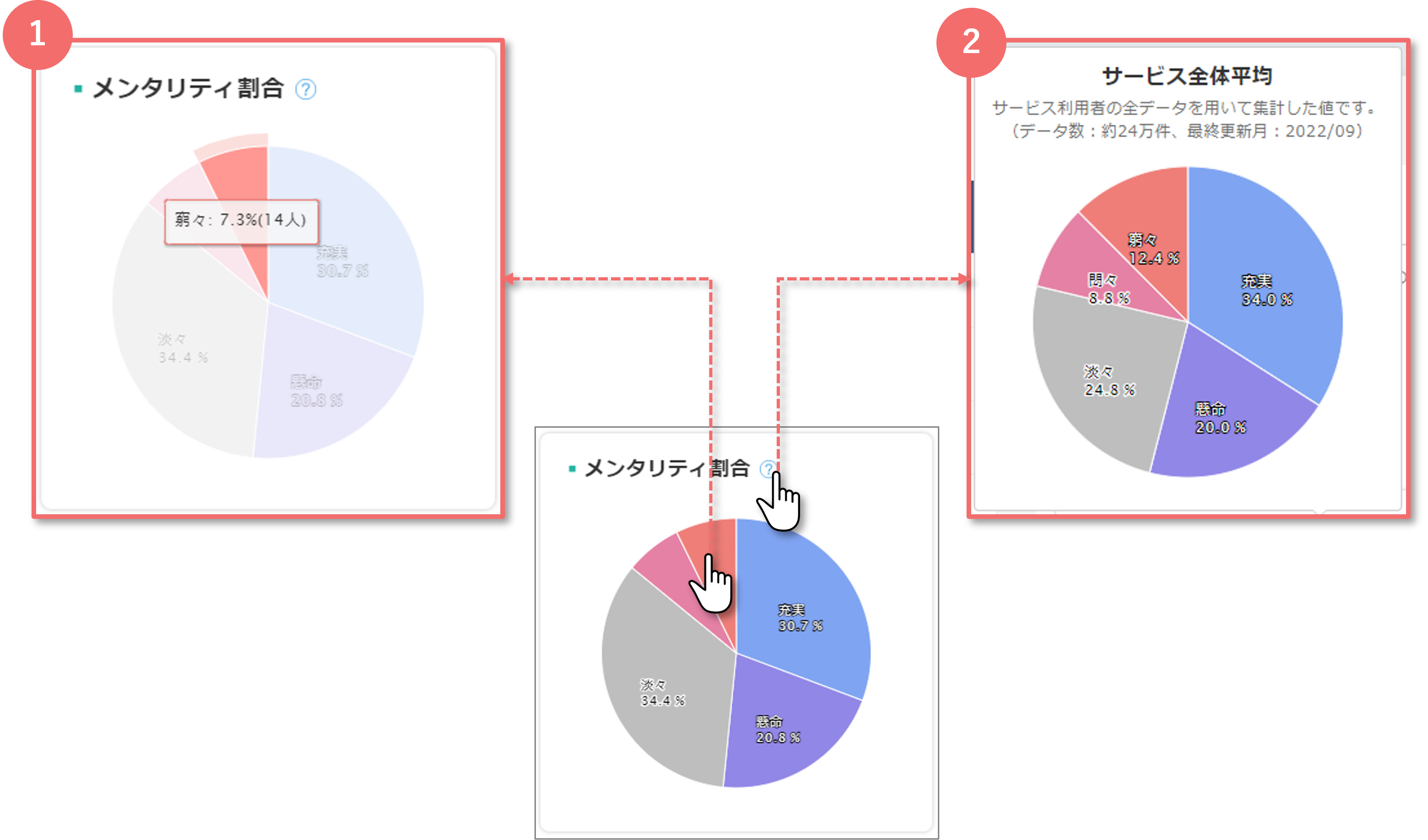 manual_dashboard_boss_10683714634521_4.png