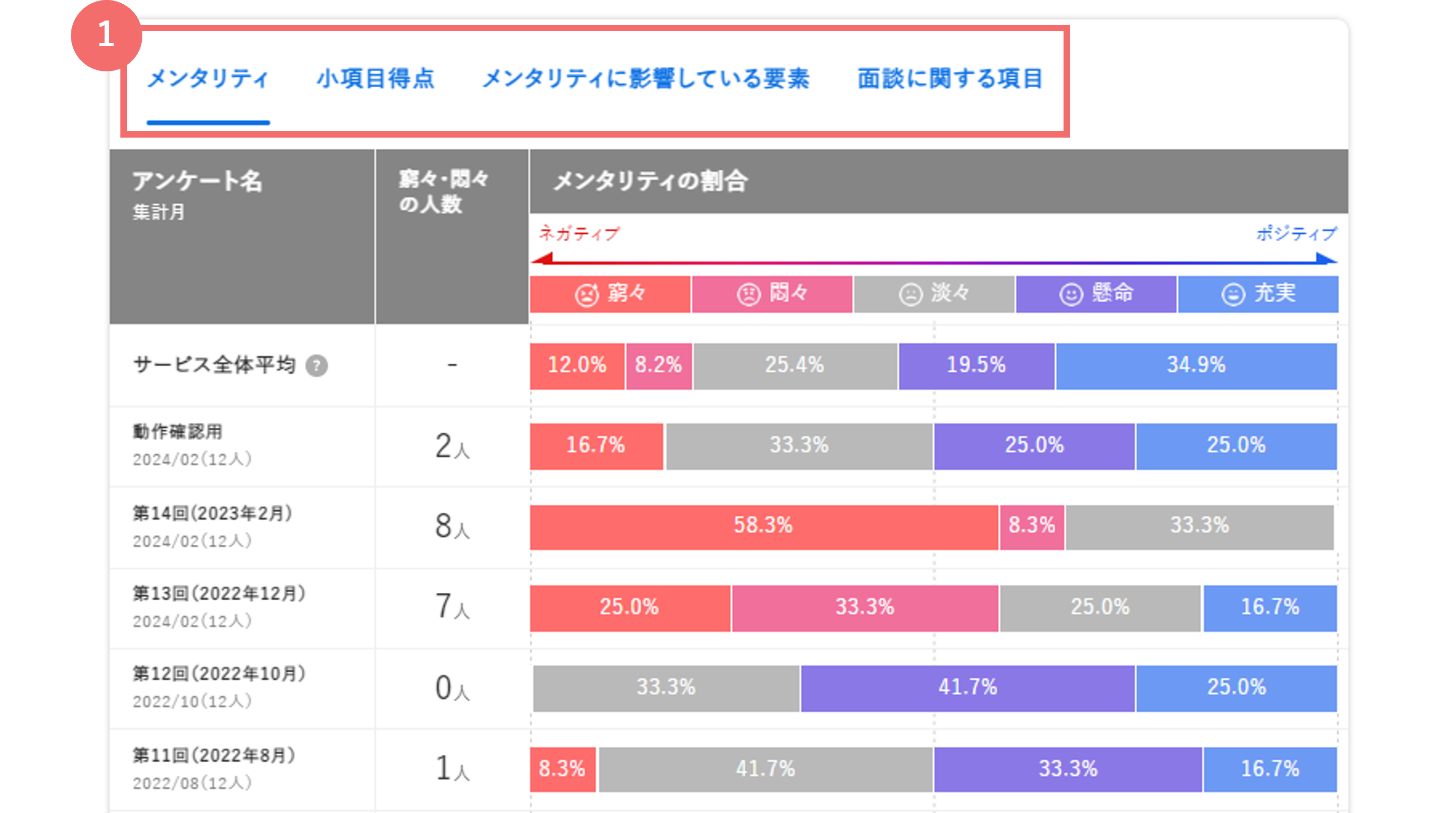 manual_dashboard_boss_10683714634521_8.png