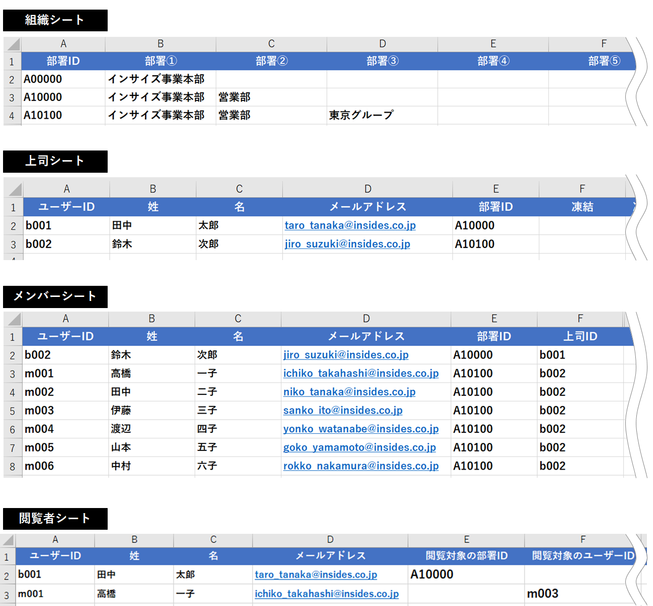 26386846237849_user_registration_17.png