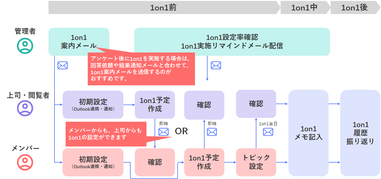 9586548257561_1on1_1.png