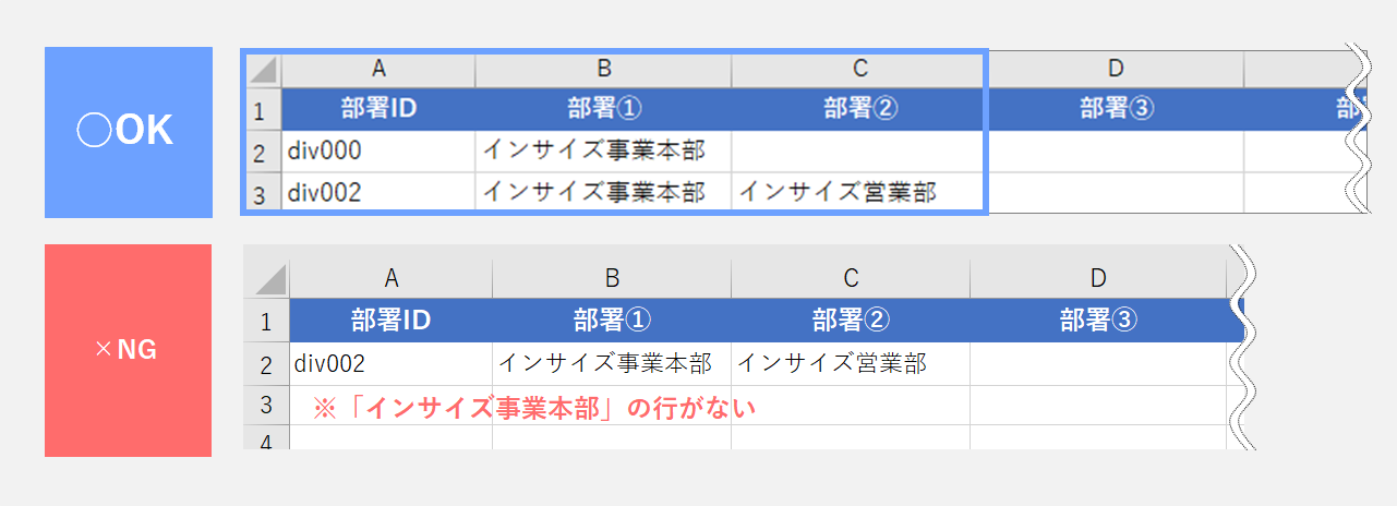 45481417568665_userlist_error_001.png