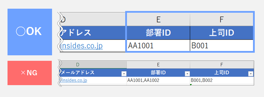 userlist_error_40307336906393_01.png