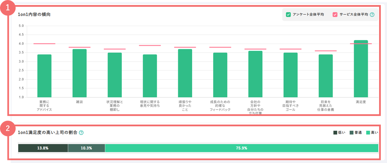 dashboard_admin_10524542584857_4.png