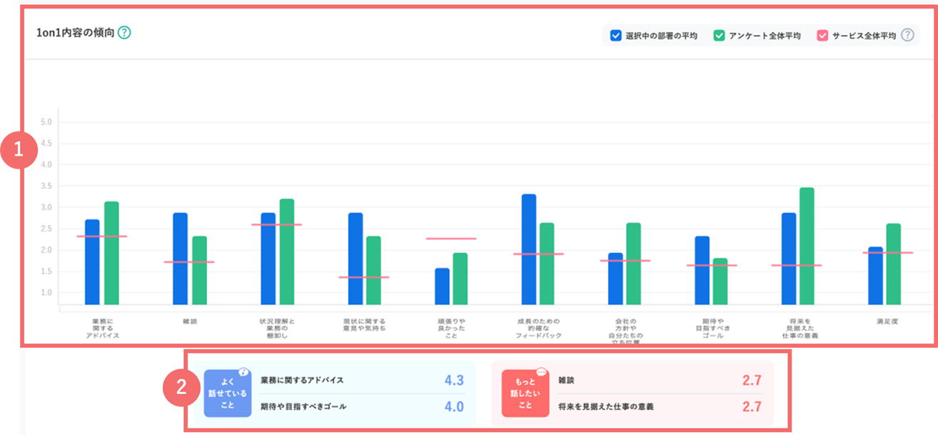 dashboard_boss_10683714634521_5.png