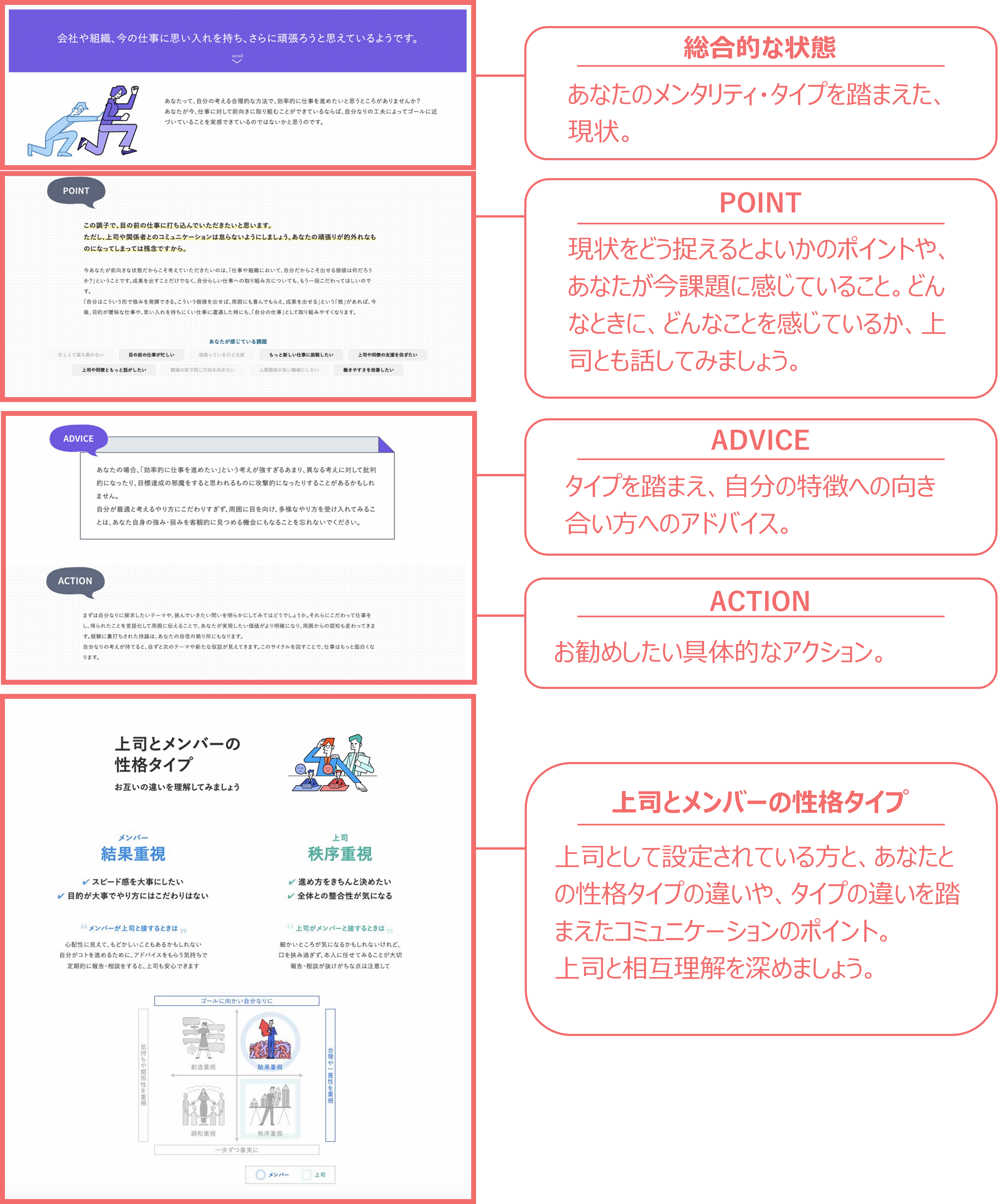 personalreport_member_26400401410585_4.png
