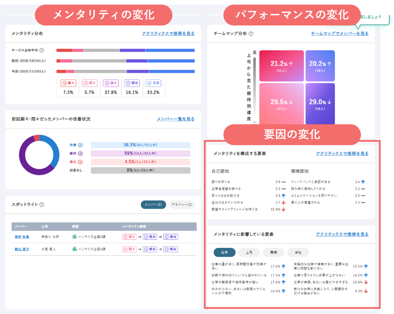 59047169191193_dashboard_03.png