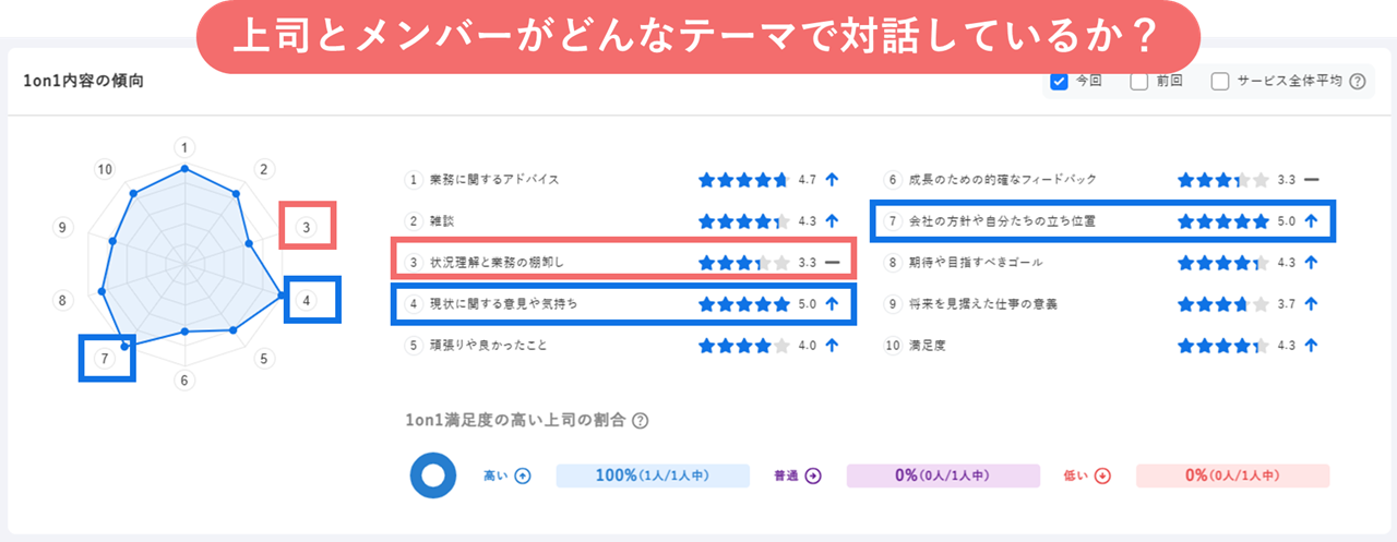 59047169191193_dashboard_04.png