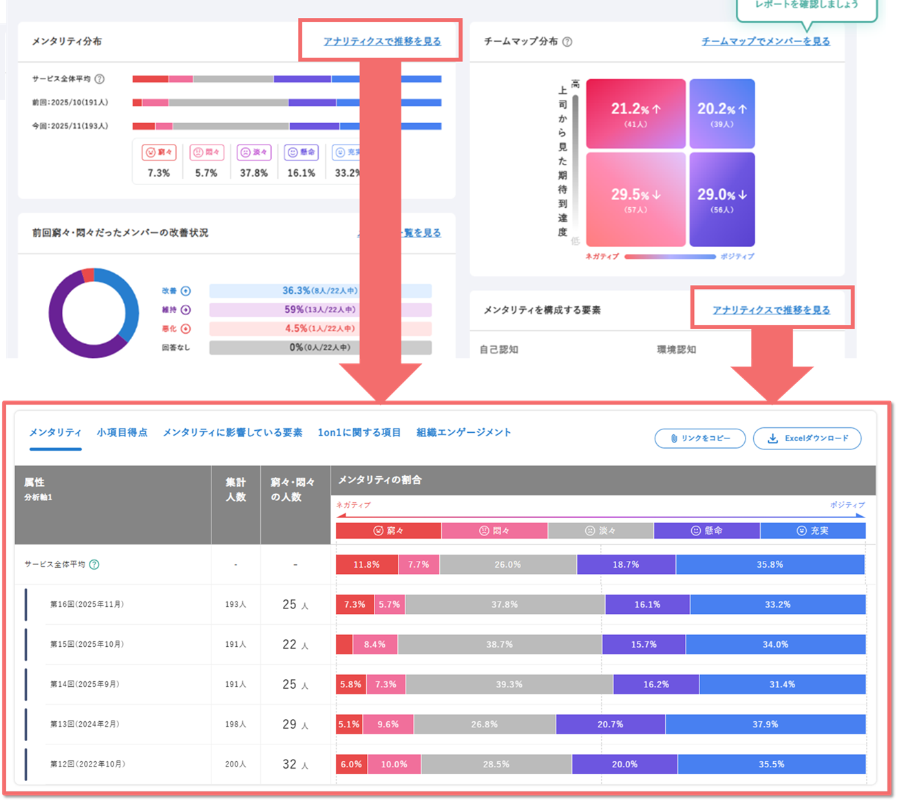 59047169191193_dashboard_05.png
