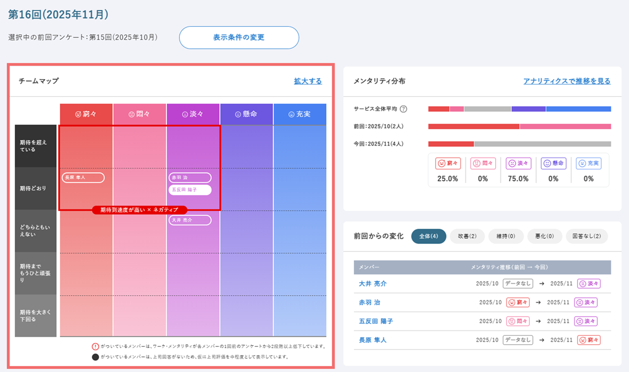 59047169191193_dashboard_06.png