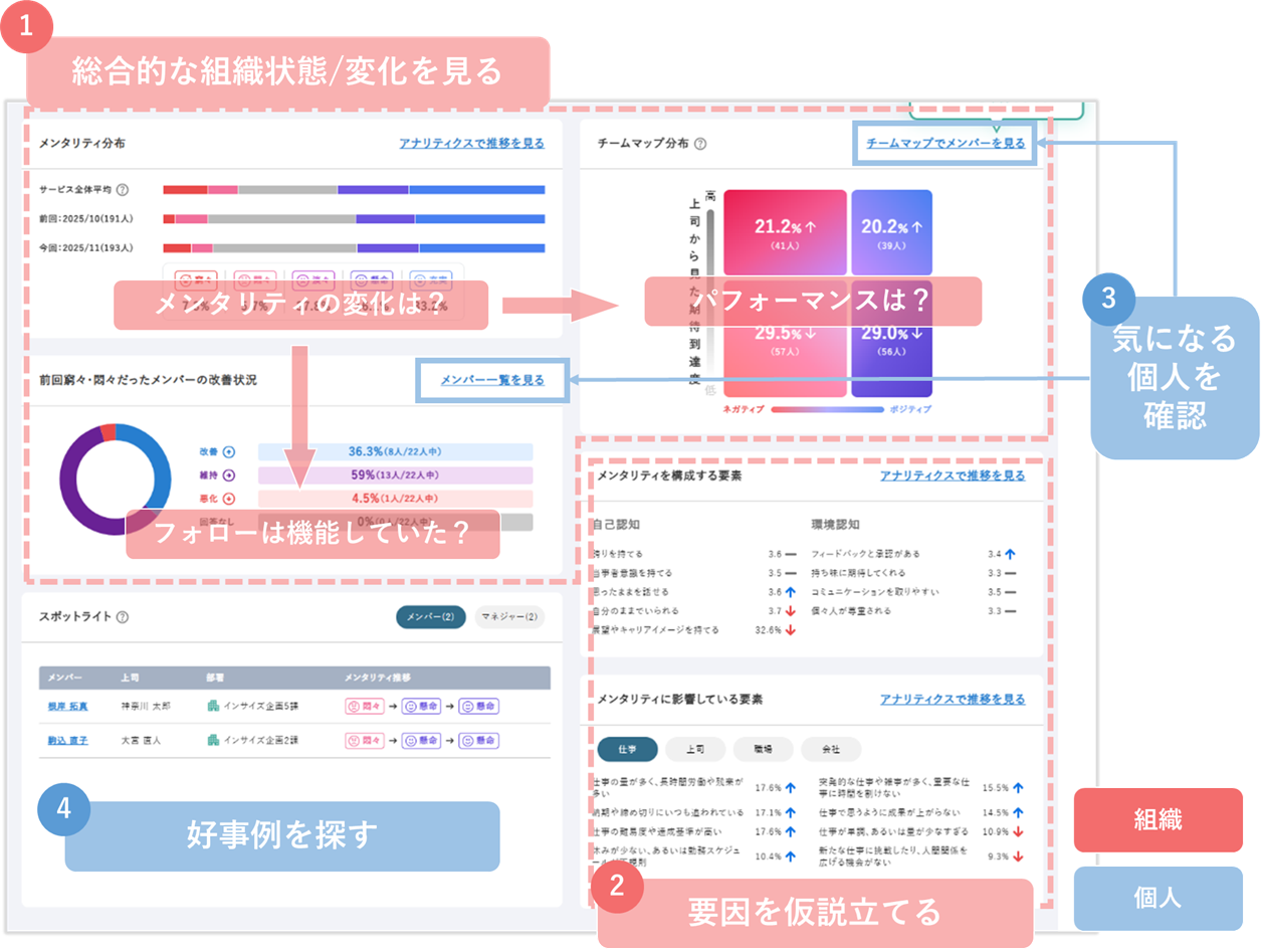 dashboard_admin_10524542584857_2606_2.png