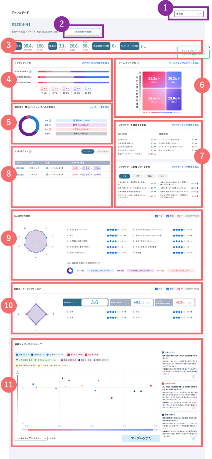 dashboard_admin_10524542584857_2606_3.png