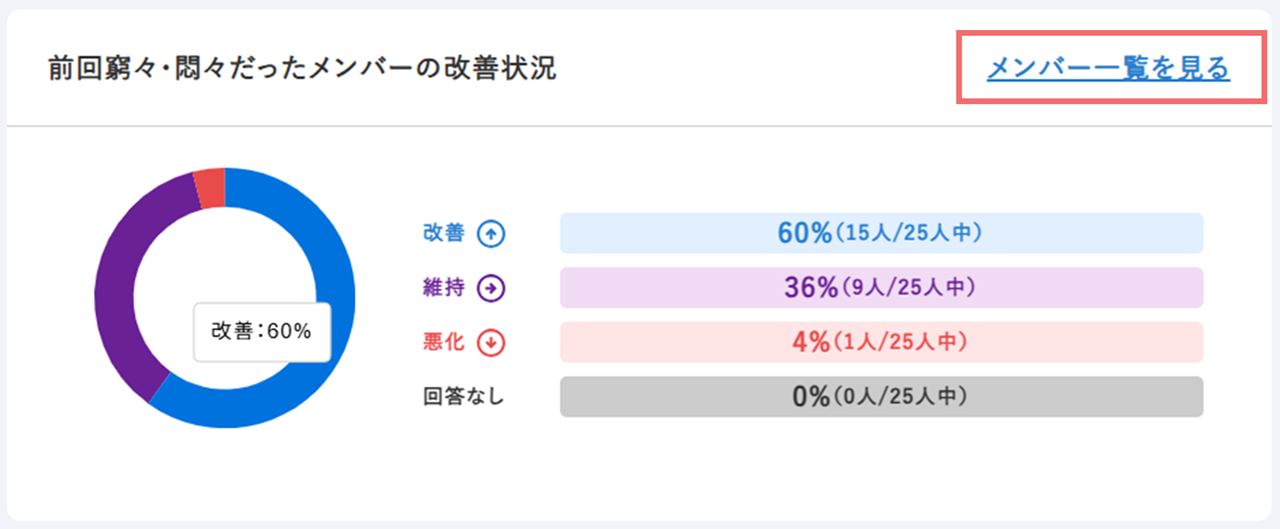 dashboard_admin_10524542584857_2606_8.png