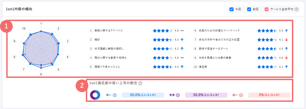 dashboard_admin_10524542584857_2606_12.png