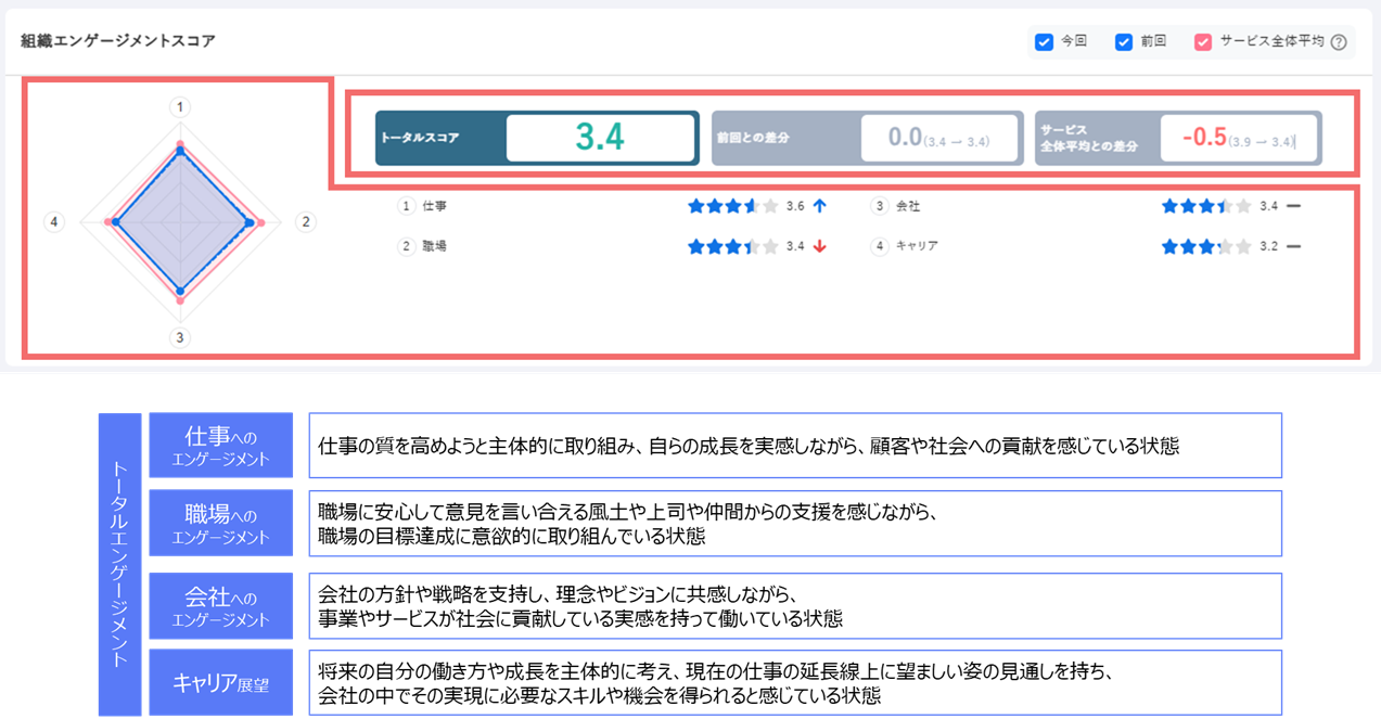 dashboard_admin_10524542584857_2606_13.png