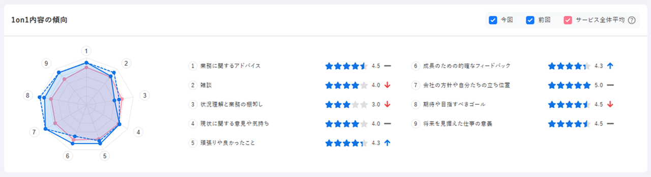 dashboard_boss_10683714634521_2606_5.png