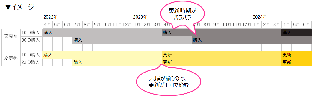 2469_0324_newplan_1.png